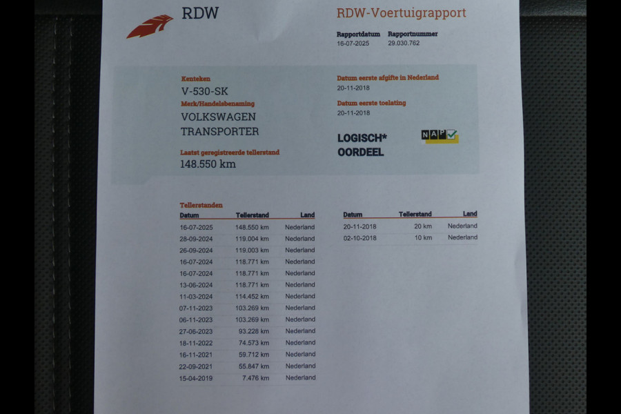 Volkswagen Transporter 2.0 TDI L2 102PK Airco/Trekhaak/PDC