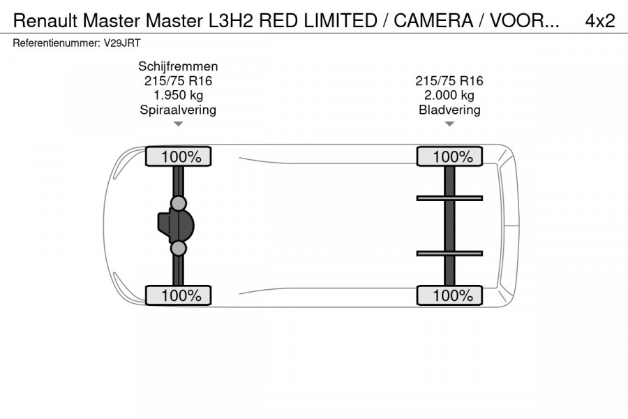 Renault Master Master L3H2 RED LIMITED / CAMERA / VOORRUITVERWARMING / BPM VRIJ