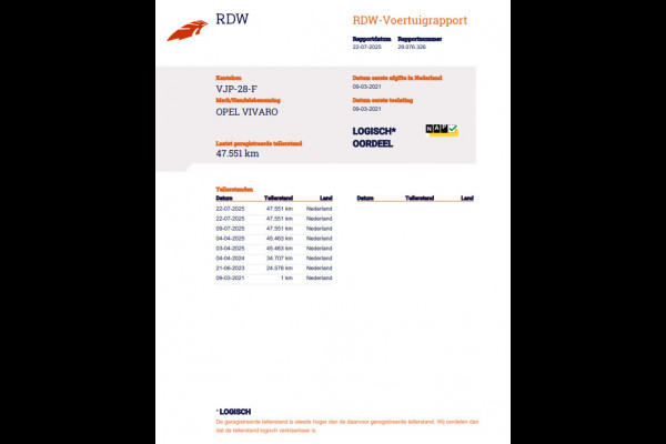 Opel Vivaro 1.5 CDTI L1H1 Edition AIRCO / CRUISE CONTROLE / 3 ZITS / N.A.P