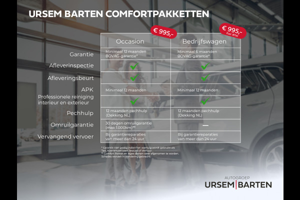 Volkswagen up! 1.0 BMT move up!