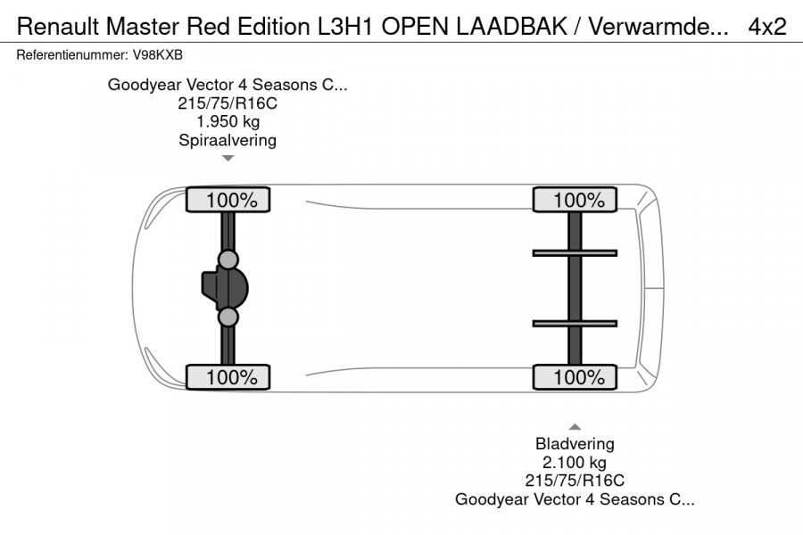 Renault Master Red Edition L3H1 OPEN LAADBAK / Verwarmde voorruit / vierseizoenbanden / BPM VRIJ