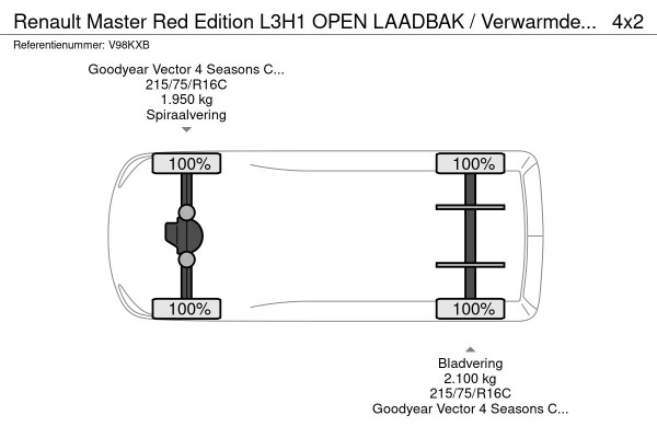 Renault Master Red Edition L3H1 OPEN LAADBAK / Verwarmde voorruit / vierseizoenbanden / BPM VRIJ