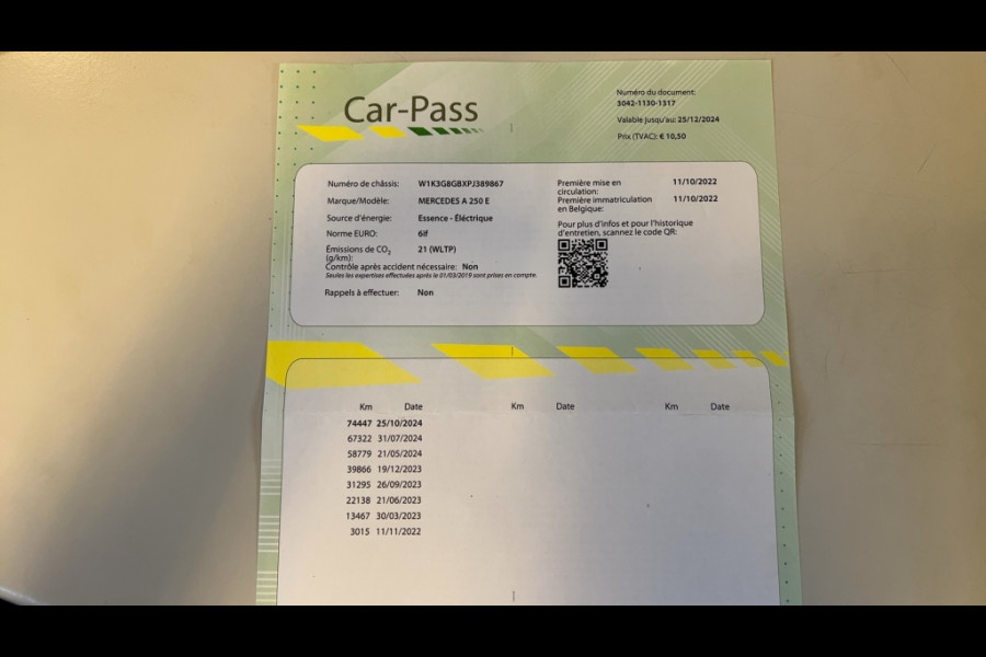 Mercedes-Benz A-Klasse 250 e Business Line