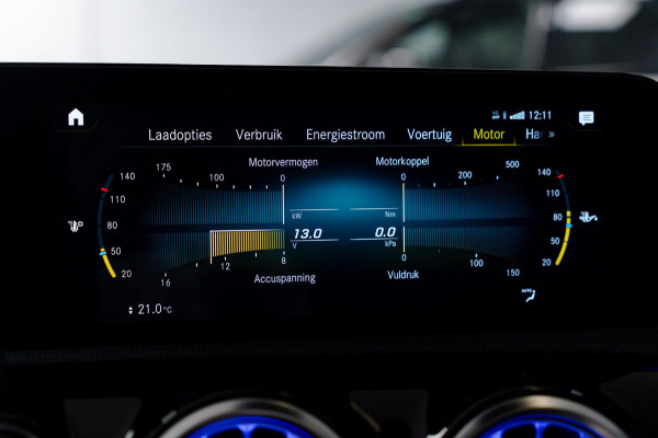 Mercedes-Benz CLA-Klasse 250 e Business Solution AMG Limited Pano|Head-Up|ACC|Trekhaak|