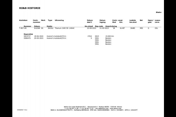 SsangYong Korando E-Motion Titanium 2WD | Trekhaak | Camera | Cruise Control | NL-Auto | Leer |