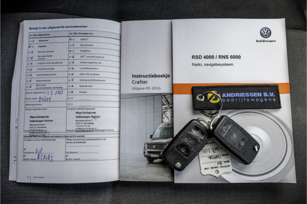 Volkswagen Crafter 28 TDI | L1H1 | Cruise | Airco | Euro 6