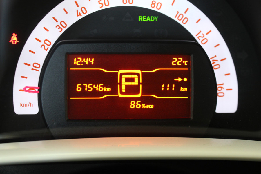 Smart Forfour EQ Business Solution 18 kWh