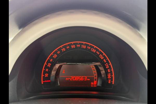Renault Twingo 1.0 SCe Collection Airco,Dealer Onderhouden,2e Eigenaar,Elekt Ramen,Apk tot 06-2026