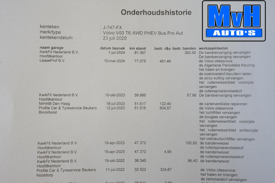 Volvo V60 2.0 T6 Recharge AWD Business Pro 340PK|LEER|CAMERA