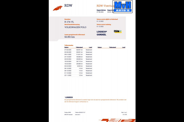 Volkswagen Polo 1.0 TSI R-Line|DSG|ACC|CAMERA|STOELVERW|NAP