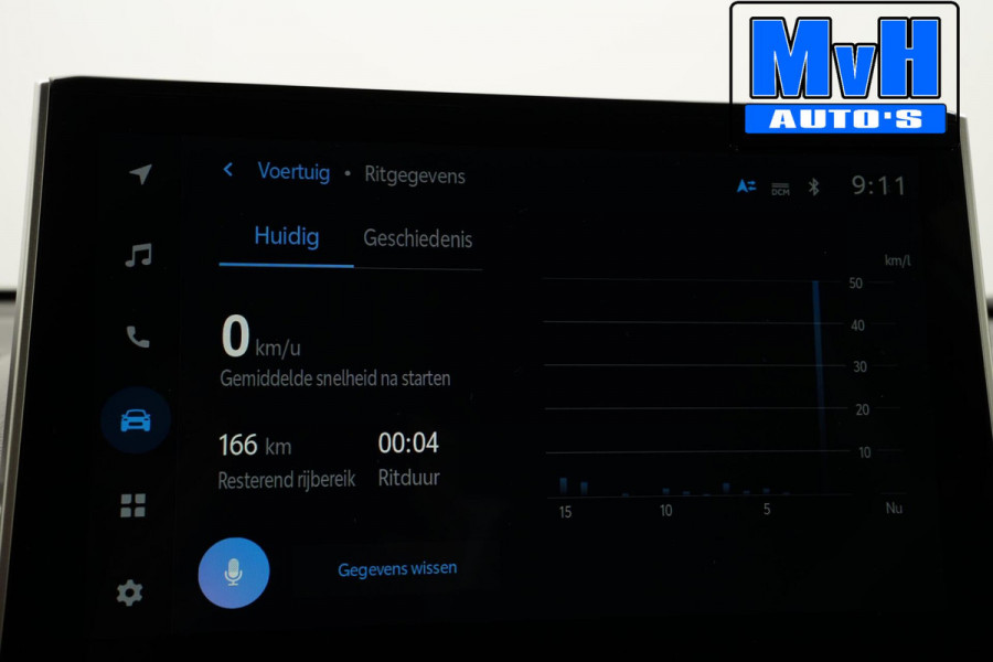 Toyota Corolla Cross Hybrid 140 Style|LUXE!|STOEL/STUUR.VERW