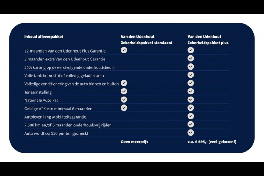 Volkswagen Transporter 2.0 TDI L2H1 Navigatie trekhaak betimmeringen