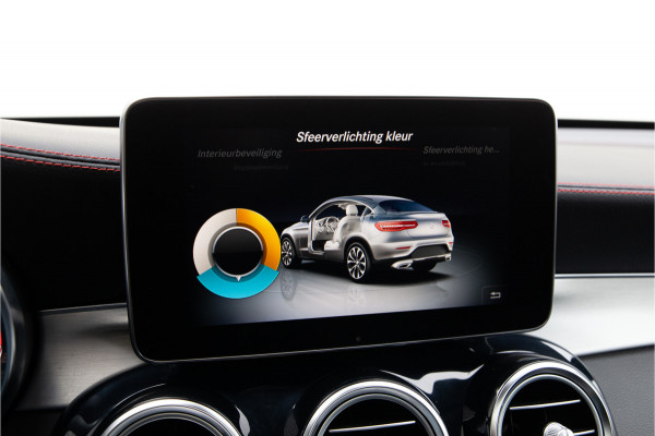 Mercedes-Benz GLC Coupé AMG 43 4MATIC Premium Plus, Nightpack, Burmester, Memory, Schuifdak 368pk