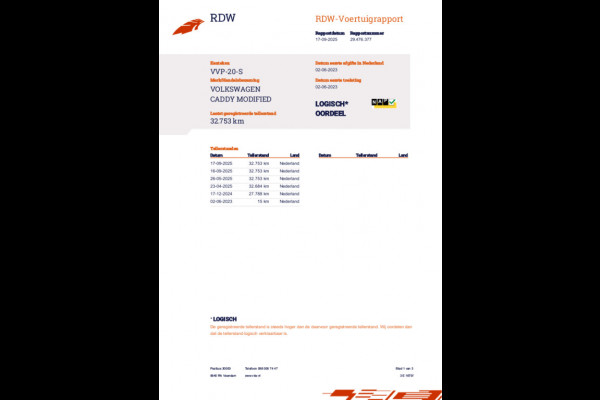 Volkswagen Caddy Cargo 2.0 TDI Comfort AIRCO CRUISE MEDIACENTER SCHUIFDEUR