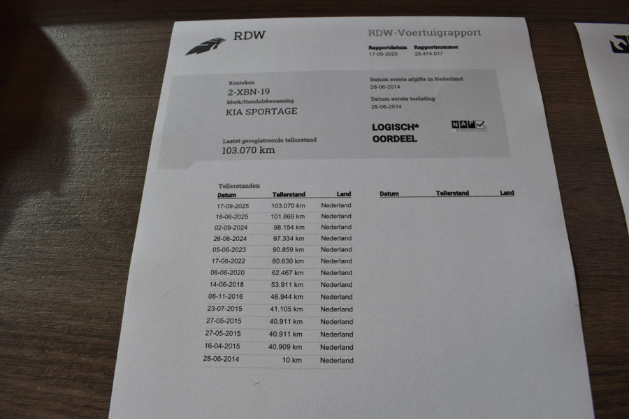 Volvo XC60 2.0 T5 Momentum Pro Pano/automaat 1e eig Trekhaak Navi