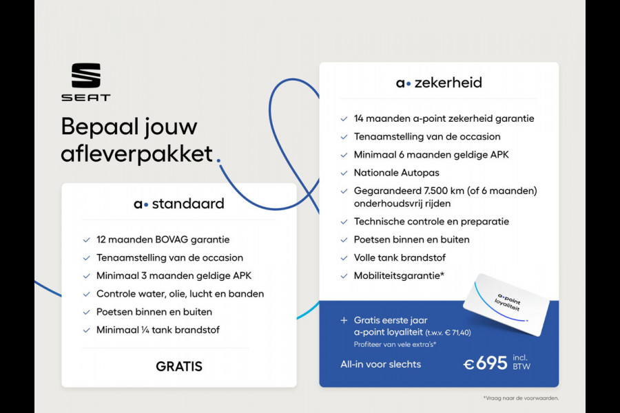 CUPRA Leon Sportstourer 1.4 TSI eHybrid PHEV FR Business Intense 204 pk Automaat | Navigatie | Parkeersensoren (Park assist) | Achteruitrijcamera | Adaptieve cruise control | Stoelverwarming |