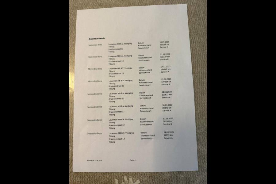 Mercedes-Benz E-Klasse 200 d Business Solution AMG | NL AUTO | 1ste Eigenaar | Dealer onderhouden | Panoramadak | Sfeerverlichting | Leder | 360 camera | Cruise + Lane | Burmester