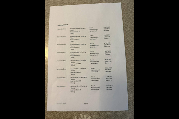 Mercedes-Benz E-Klasse 200 d Business Solution AMG | NL AUTO | 1ste Eigenaar | Dealer onderhouden | Panoramadak | Sfeerverlichting | Leder | 360 camera | Cruise + Lane | Burmester