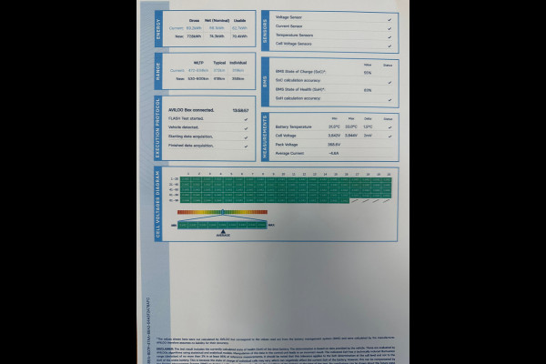 Tesla Model 3 Long Range AWD 75 kWh SOH 89€