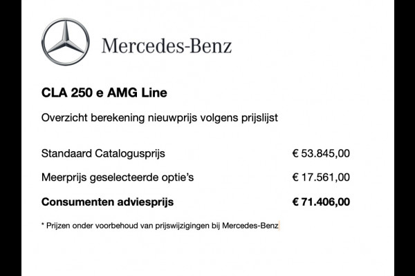 Mercedes-Benz CLA-Klasse CLA 250 e AMG Line | NIGHT | Burmester | Rij-assistent | Leder