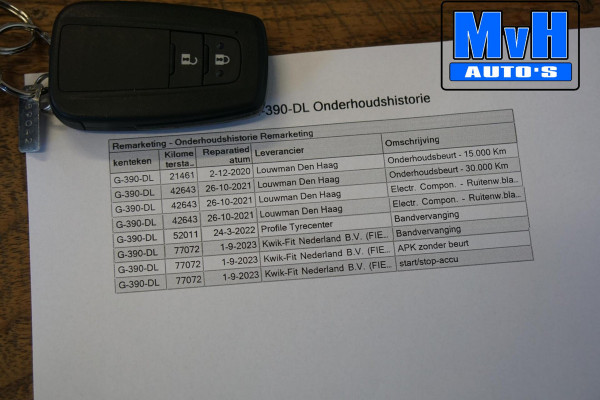 Toyota Corolla Touring Sports 1.8 Hybrid First Edition Toyota Corolla Touring Sports 1.8 Hybrid First Edition