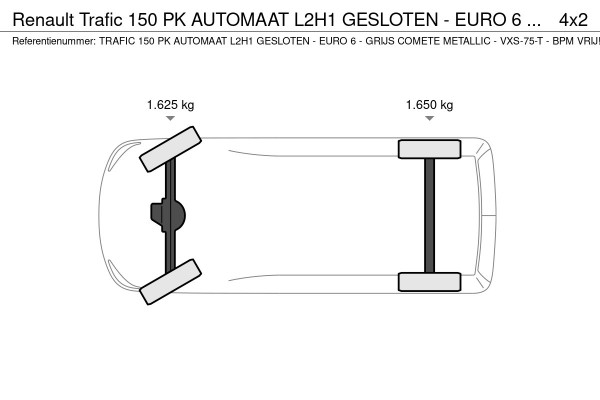 Renault Trafic 150 PK AUTOMAAT L2H1 GESLOTEN - EURO 6 - GRIJS COMETE METALLIC - VXS-75-T - BPM VRIJ!