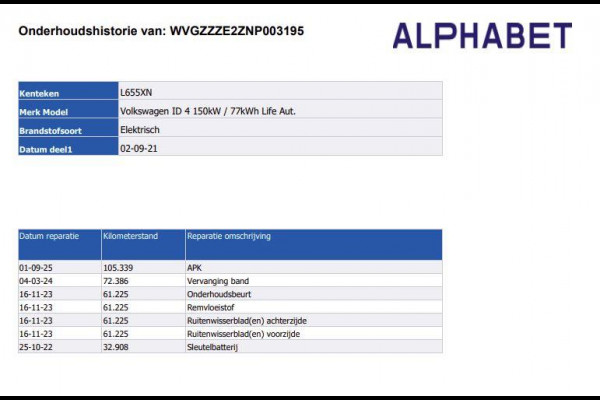 Volkswagen ID.4 Life 77 kWh | Apple Carplay | Cruise Control | Sfeerverlichting | Parkeersensoren | Volkswagen ID.4 Life 77 kWh | Apple Carplay | Cruise Control | Sfeerverlichting | Parkeersensoren |