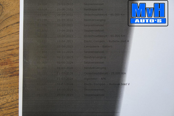 Toyota Corolla Touring Sports 1.8 Hybrid Business Plus|TREKHAAK