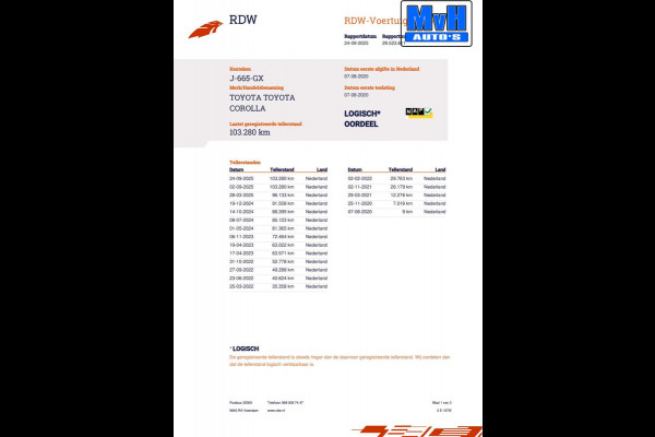 Toyota Corolla Touring Sports 1.8 Hybrid Business Plus|TREKHAAK