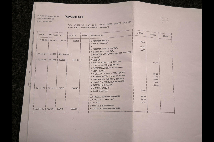 Fiat 500X 1.3 GSE Sport 150PK Camera Adaptieve/Cruise Navigatie Fiat 500X 1.3 GSE Sport 150PK Camera Adaptieve/Cruise Navigatie