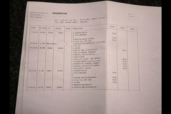 Fiat 500X 1.3 GSE Sport 150PK Camera Adaptieve/Cruise Navigatie Fiat 500X 1.3 GSE Sport 150PK Camera Adaptieve/Cruise Navigatie