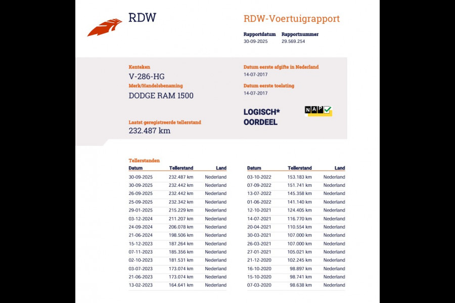 Dodge Ram 1500 5.7 V8 402pk 4x4 Euro 6 - Prins LPG - Trekhaak - Camera