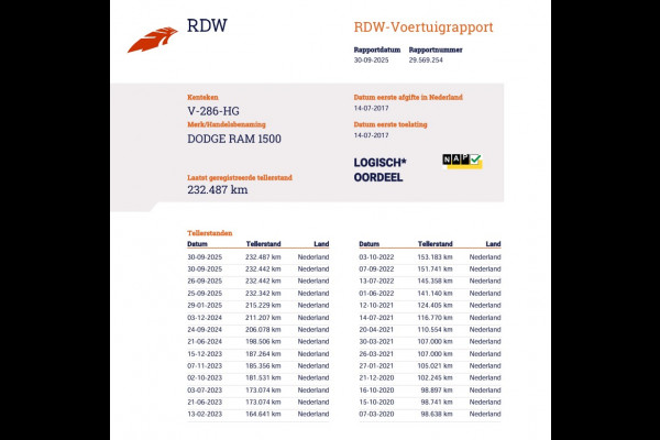 Dodge Ram 1500 5.7 V8 402pk 4x4 Euro 6 - Prins LPG - Trekhaak - Camera
