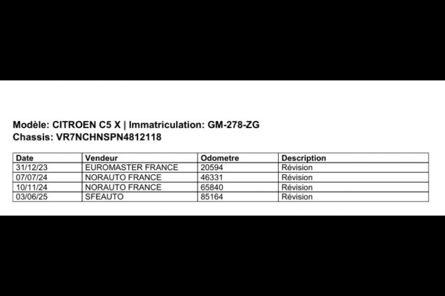 Citroën C5 X 1.2 PureTech Feel |Navi|Camera| Citroën C5 X 1.2 PureTech Feel |Navi|Camera|
