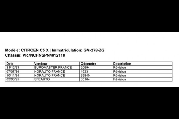 Citroën C5 X 1.2 PureTech Feel |Navi|Camera| Citroën C5 X 1.2 PureTech Feel |Navi|Camera|