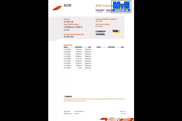 Lynk & Co 01 1.5 Hybride|FULL BLACK XXL|LEER|360°CAM|NAP