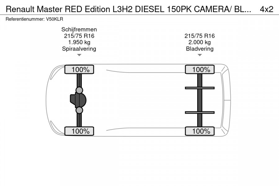 Renault Master RED Edition L3H2 DIESEL 150PK CAMERA/ BLINDSPORT / RESERVEWIEL / BPM VRIJ
