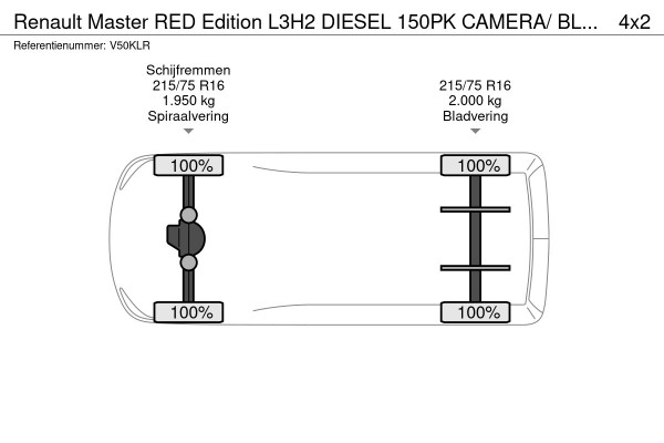 Renault Master RED Edition L3H2 DIESEL 150PK CAMERA/ BLINDSPORT / RESERVEWIEL / BPM VRIJ