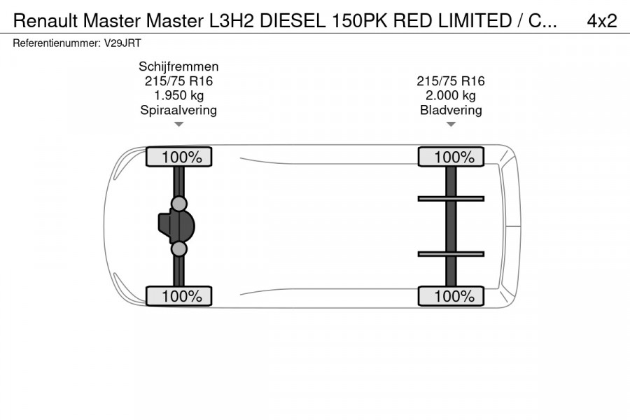 Renault Master Master L3H2 DIESEL 150PK RED LIMITED / CAMERA / VOORRUITVERWARMING / BPM VRIJ