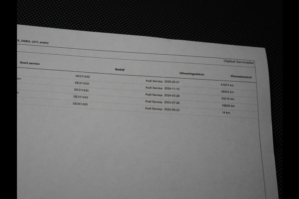 Audi Q3 Sportback 45 TFSI e Advanced Edition Plug In Hybrid 245pk Dealer O.H PHEV | Camera | Virtual | Navigatie Full Map | Cruise Control | LED Koplampen | Blis | Lane Assist | DAB |