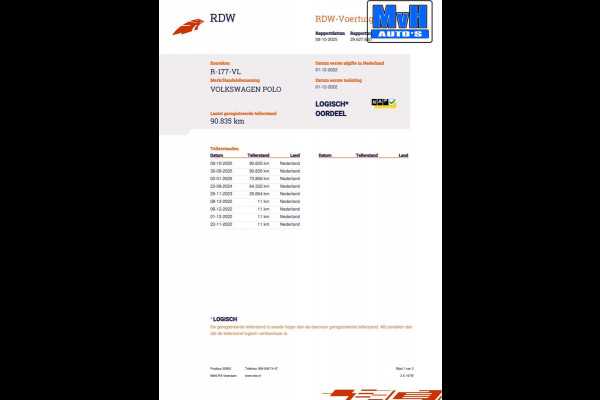 Volkswagen Polo 1.0 TSI R-Line|DSG|ACC|CAMERA|STOELVERW|NAP
