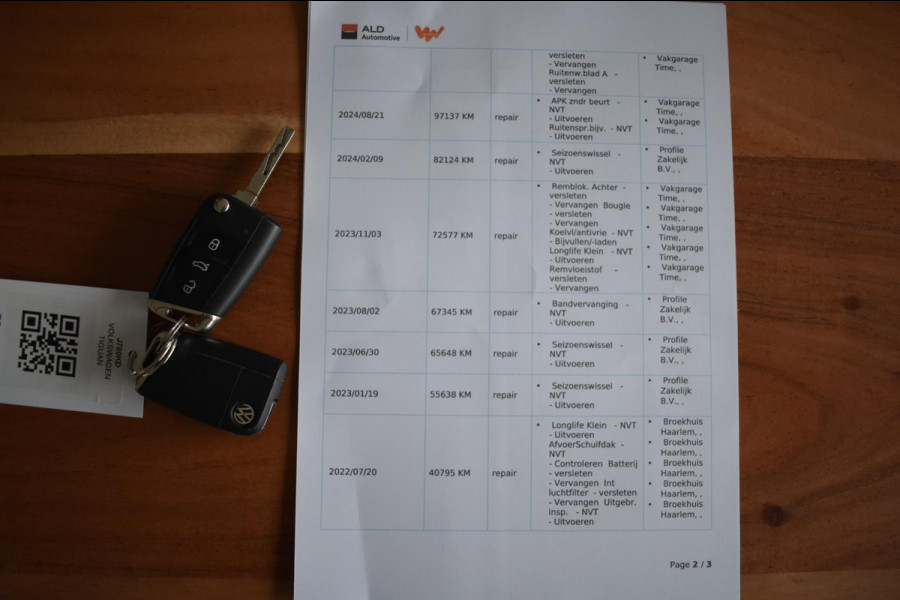 Volkswagen Tiguan 1.5 TSI ACT R-Line | LEDER | PANO | CAMERA | VIRTUAL COCKPIT | NAP | STOELVERWARMING