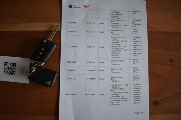 Volkswagen Tiguan 1.5 TSI ACT R-Line | LEDER | PANO | CAMERA | VIRTUAL COCKPIT | NAP | STOELVERWARMING