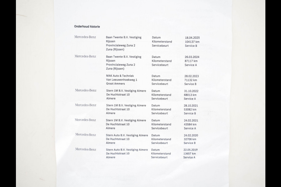 Mercedes-Benz CLA-Klasse AMG 45 4MATIC Ambition Aut. *PANO | AMG-AERO-PACK | RECARO-SPORTSEATS | MICROFIBRE | FULL-LED | MEMORY-PACK | HARMAN/KARDON-SURROUD | KEYLESS | HEATED-SEATS | NAVI-FULLMAP | SHIFT-PADDLES | 19''ALU* Mercedes-Benz CLA-Klasse AMG 45 4MATIC Ambition Aut. *PANO | AMG-AERO-PACK | RECARO-SPORTSEATS | MICROFIBRE | FULL-LED | MEMORY-PACK | HARMAN/KARDON-SURROUD | KEYLESS | HEATED-SEATS | NAVI-FULLMAP | SHIFT-PADDLES | 19''ALU*