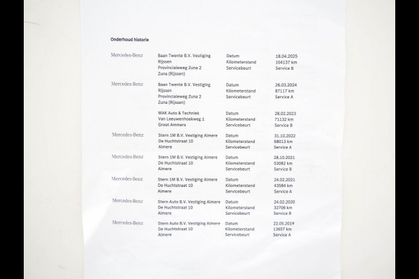 Mercedes-Benz CLA-Klasse AMG 45 4MATIC Ambition Aut. *PANO | AMG-AERO-PACK | RECARO-SPORTSEATS | MICROFIBRE | FULL-LED | MEMORY-PACK | HARMAN/KARDON-SURROUD | KEYLESS | HEATED-SEATS | NAVI-FULLMAP | SHIFT-PADDLES | 19''ALU* Mercedes-Benz CLA-Klasse AMG 45 4MATIC Ambition Aut. *PANO | AMG-AERO-PACK | RECARO-SPORTSEATS | MICROFIBRE | FULL-LED | MEMORY-PACK | HARMAN/KARDON-SURROUD | KEYLESS | HEATED-SEATS | NAVI-FULLMAP | SHIFT-PADDLES | 19''ALU*