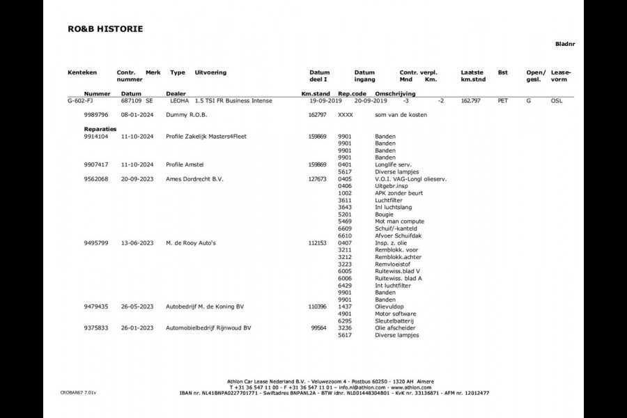 Seat Leon 1.5 TSI FR Business Intense | Elektrisch glazen panorama-dak | Camera | Cruise Control | NL-Auto |