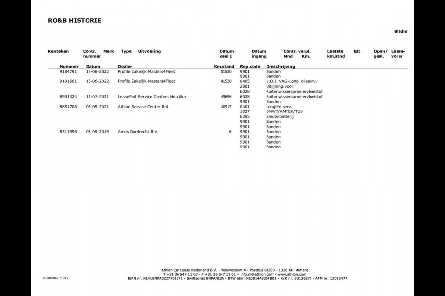 Seat Leon 1.5 TSI FR Business Intense | Elektrisch glazen panorama-dak | Camera | Cruise Control | NL-Auto |