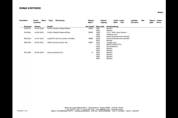 Seat Leon 1.5 TSI FR Business Intense | Elektrisch glazen panorama-dak | Camera | Cruise Control | NL-Auto |