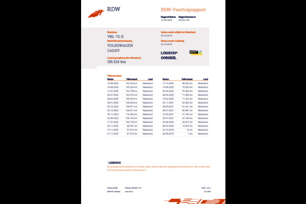Volkswagen Caddy 1.4 TGI L2H1 EcoFuel Maxi