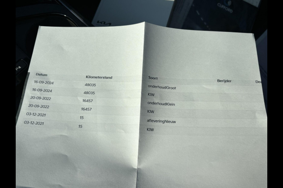 Kia Ev6 Plus 77.4 kWh SOH 100% 1e eigenaar | Stoel-/stuurverwarming | Stoelventilatie | Elektr. Achterklep | Mem. Stoel | Dodehoek | Rijklaar met 12 mnd BOVAG-garantie